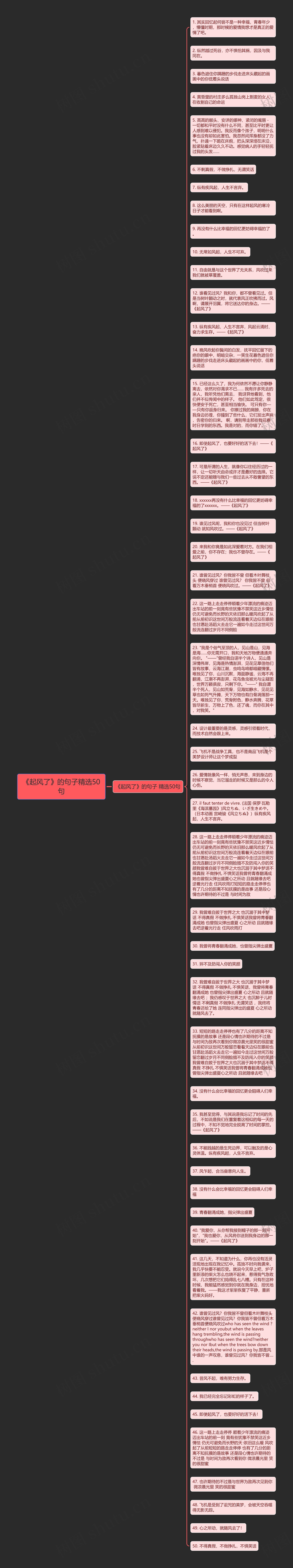 《起风了》的句子精选50句