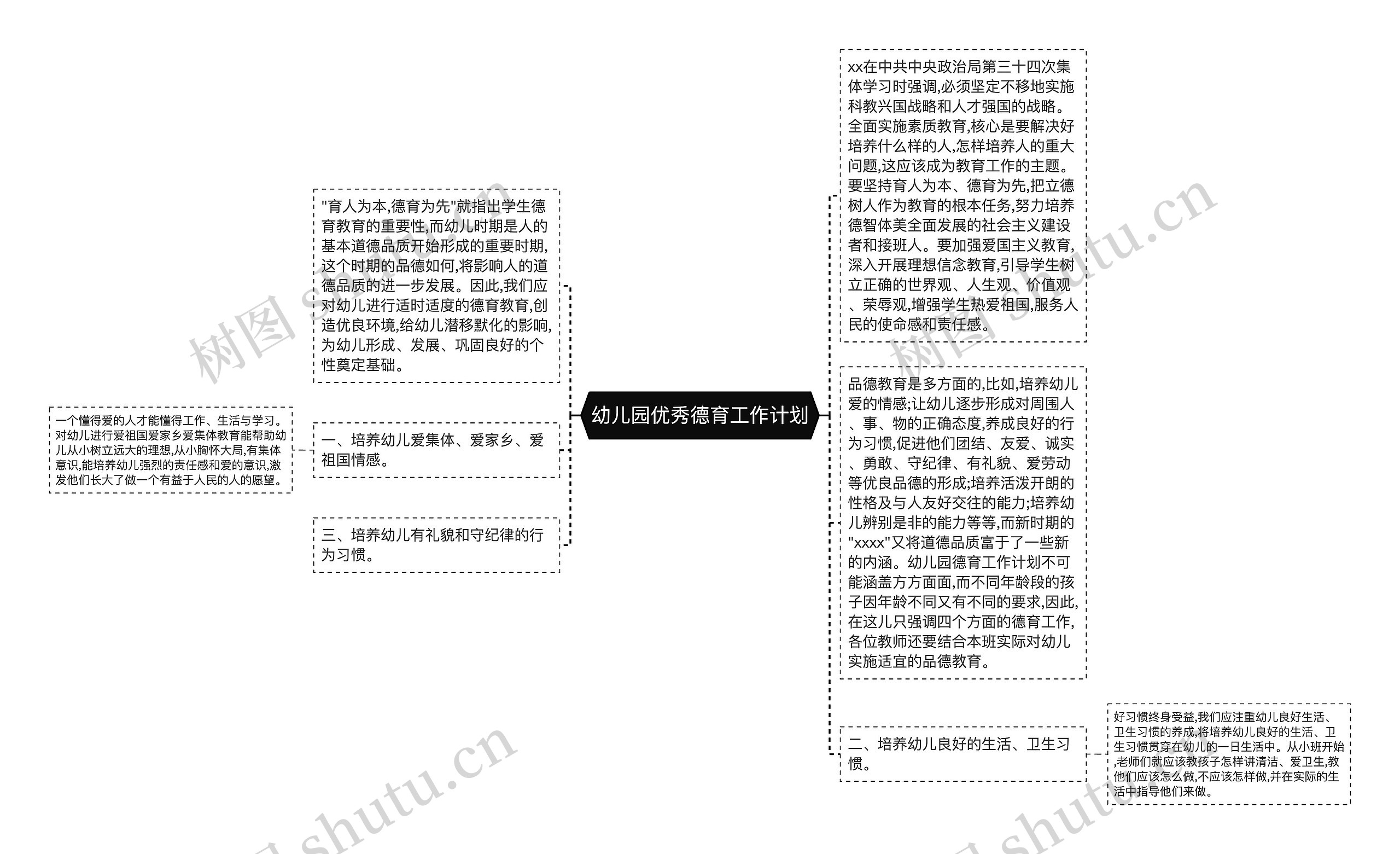 幼儿园优秀德育工作计划