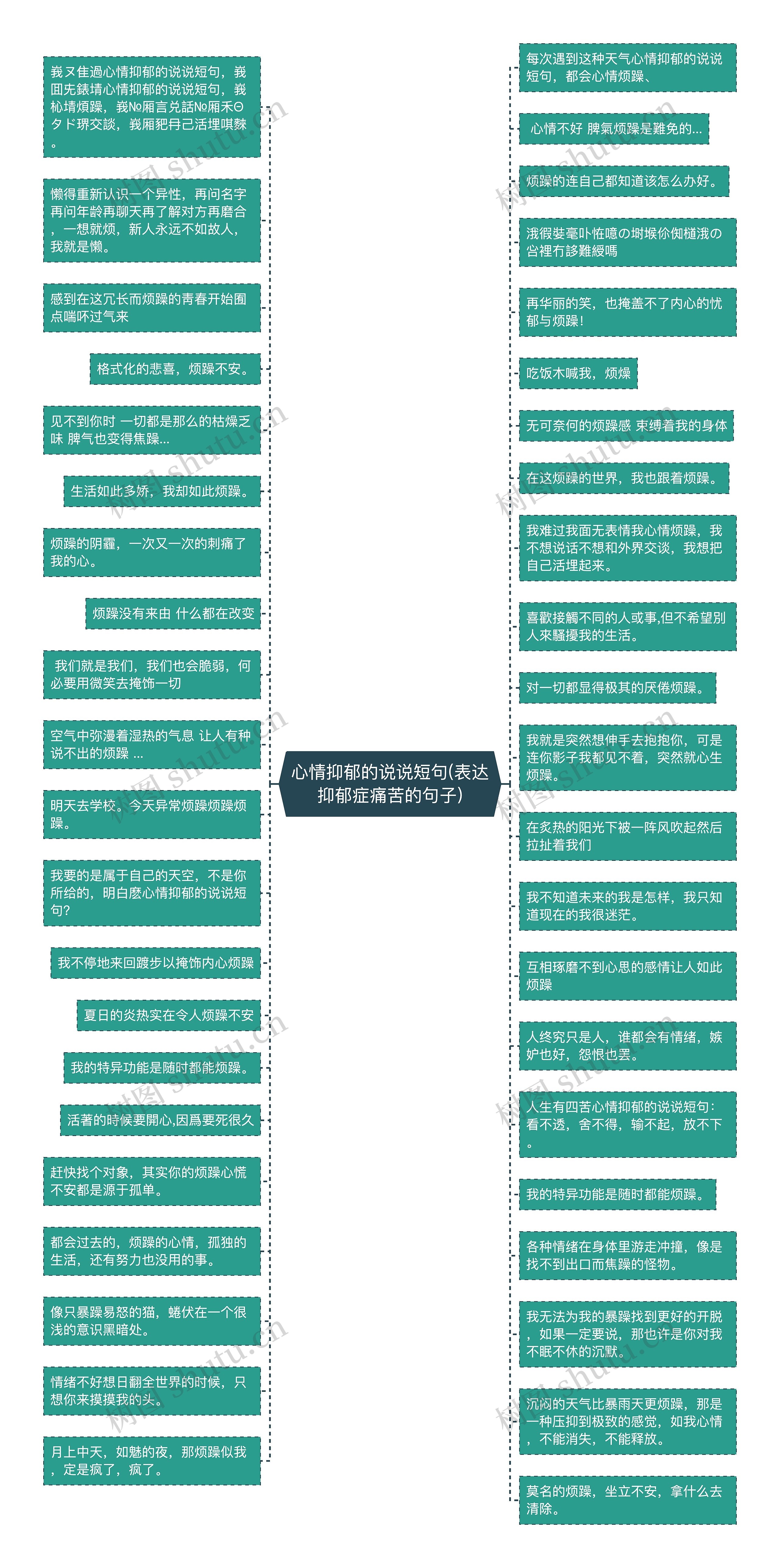 心情抑郁的说说短句(表达抑郁症痛苦的句子) 心情抑郁的说说短句(表达抑郁症痛苦的句子)