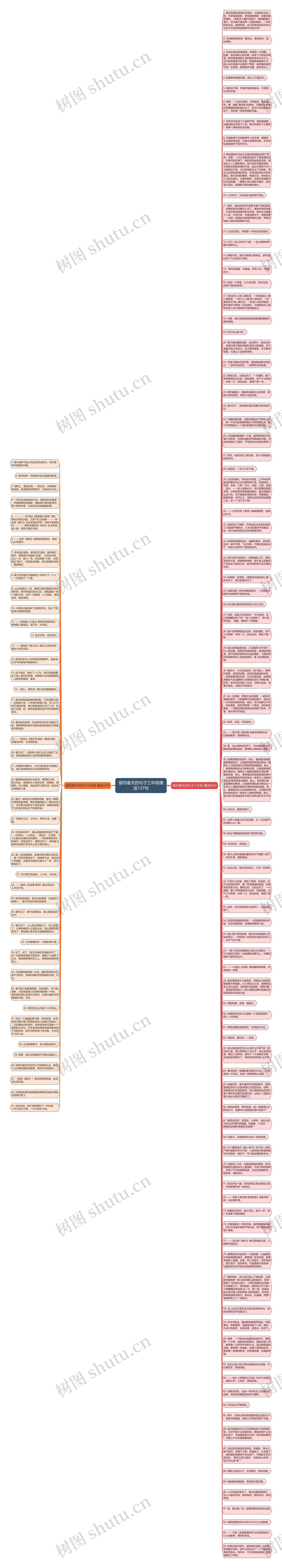 描写春天的句子三年级精选137句思维导图