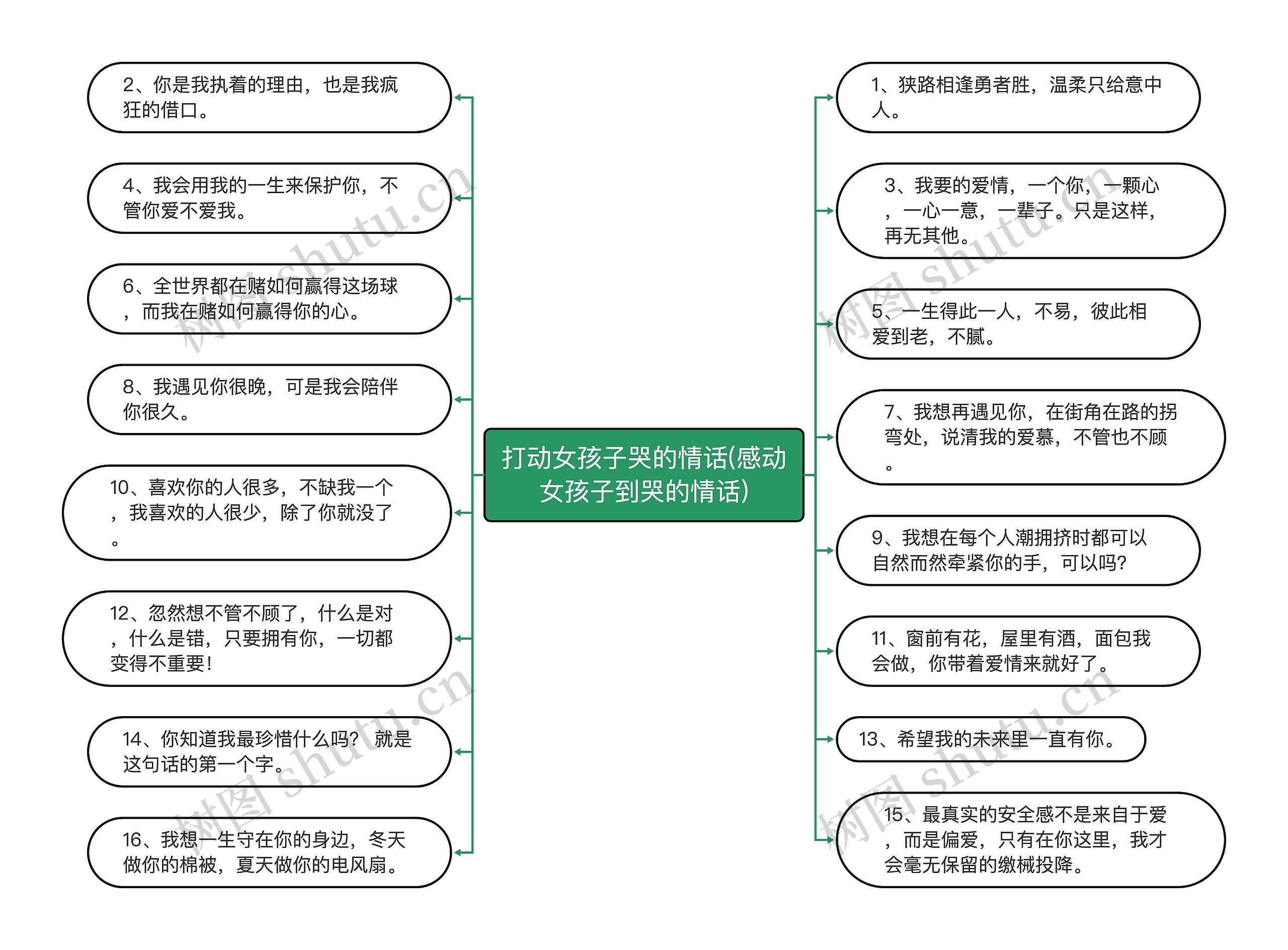 打动女孩子哭的情话(感动女孩子到哭的情话)