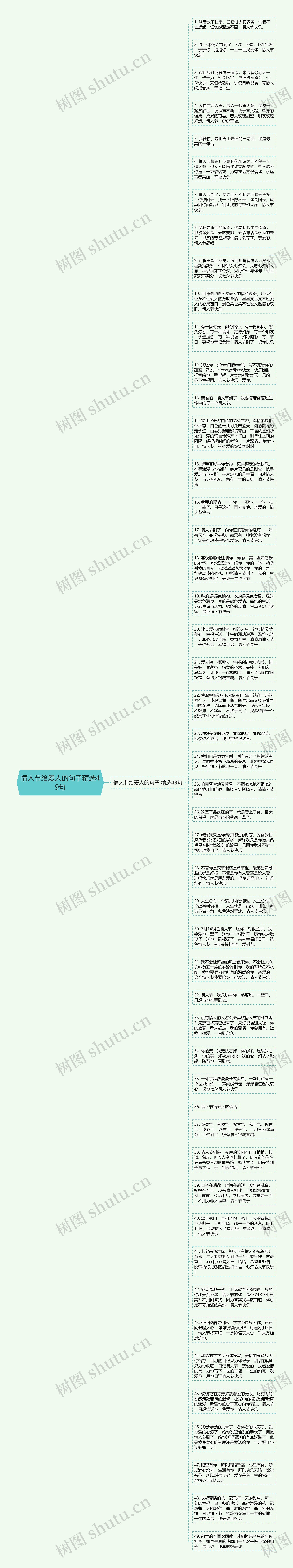 情人节给爱人的句子精选49句思维导图