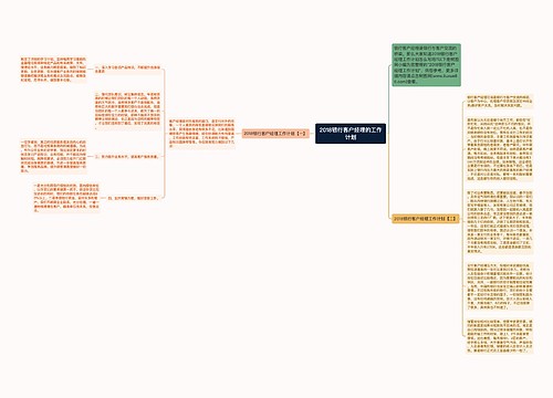 2018银行客户经理的工作计划