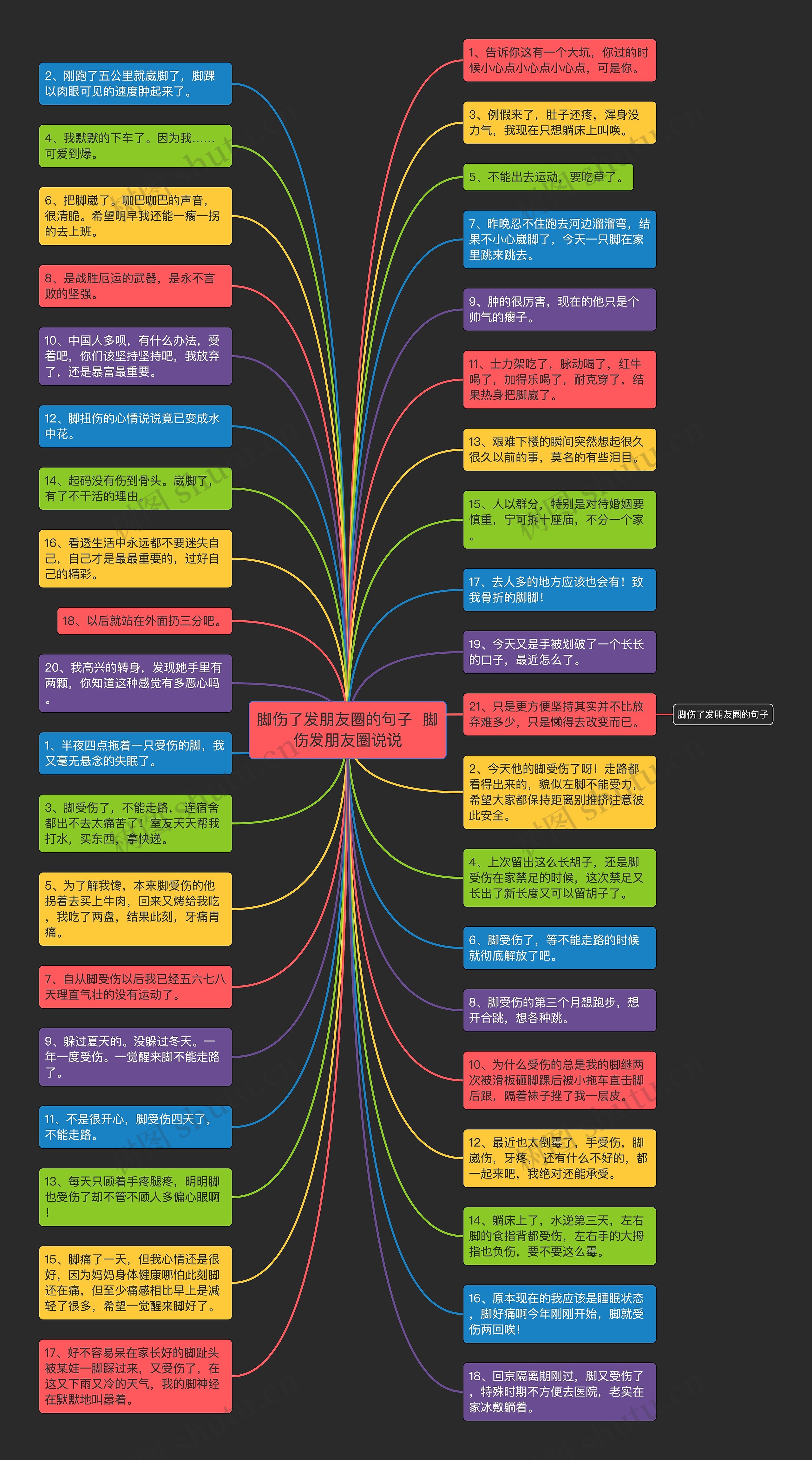 脚伤了发朋友圈的句子  脚伤发朋友圈说说