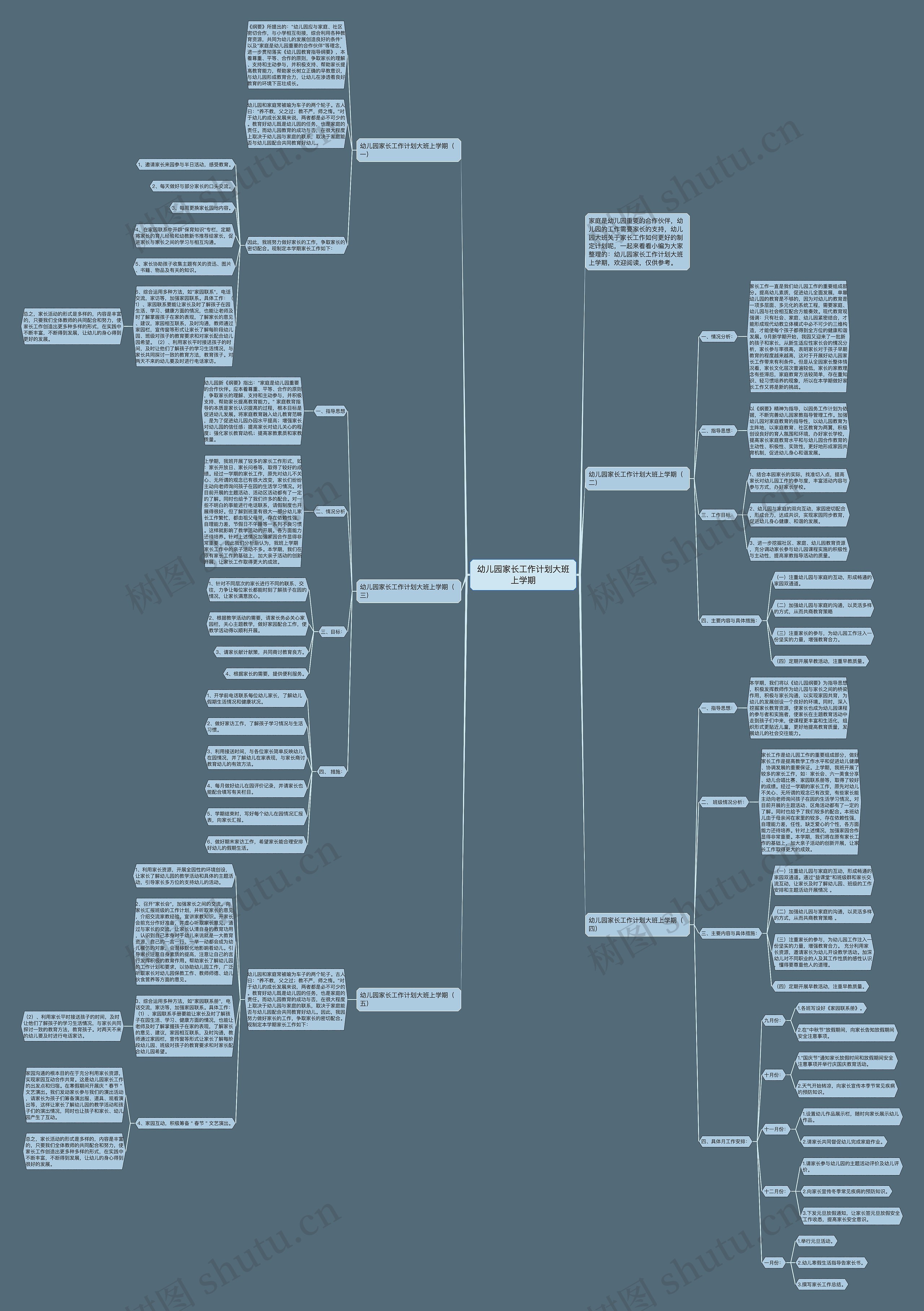 幼儿园家长工作计划大班上学期思维导图