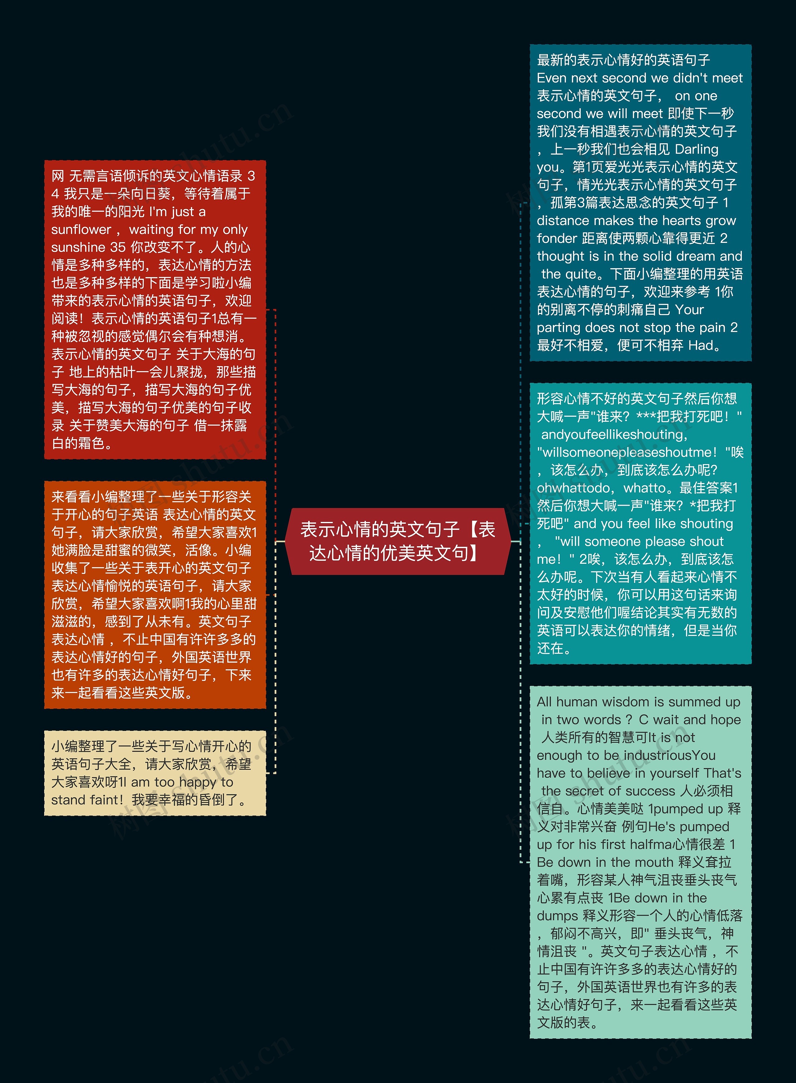 表示心情的英文句子【表达心情的优美英文句】