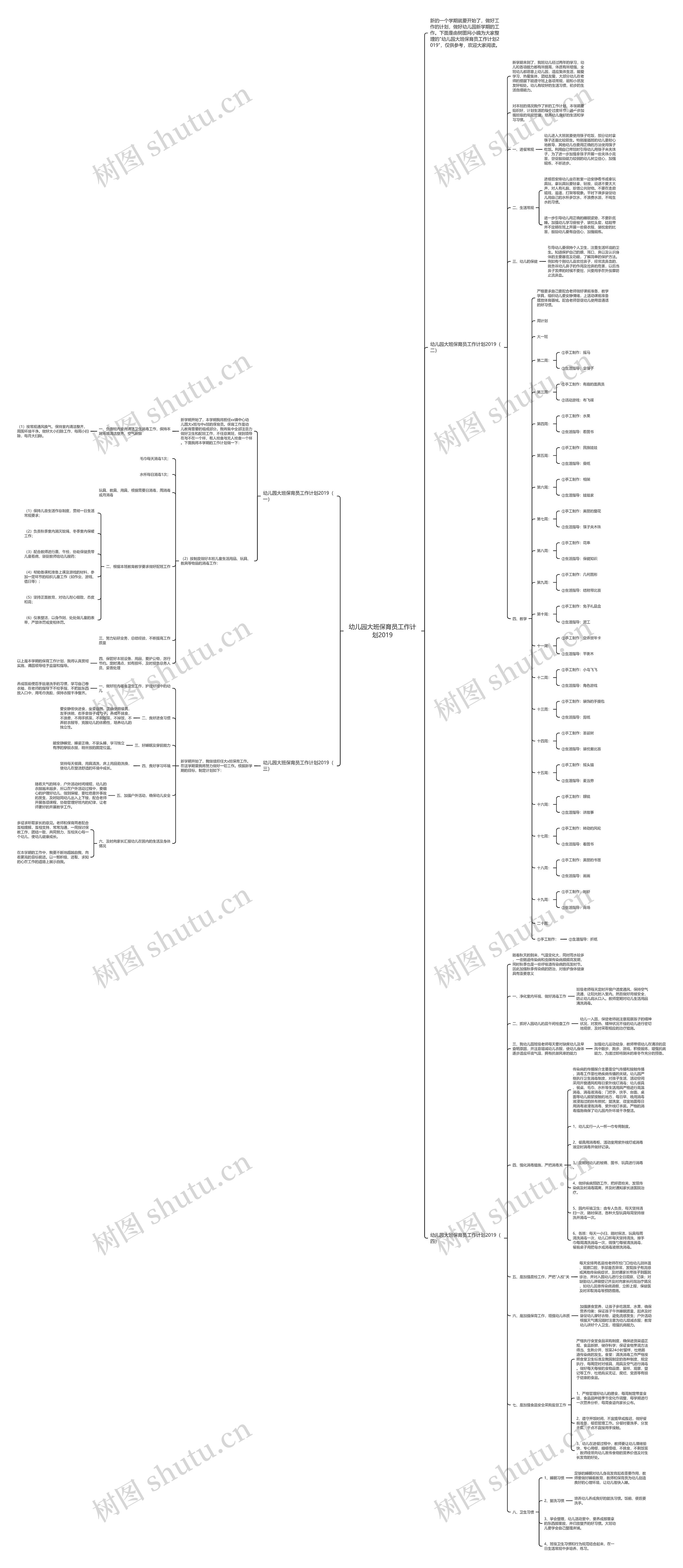 幼儿园大班保育员工作计划2019