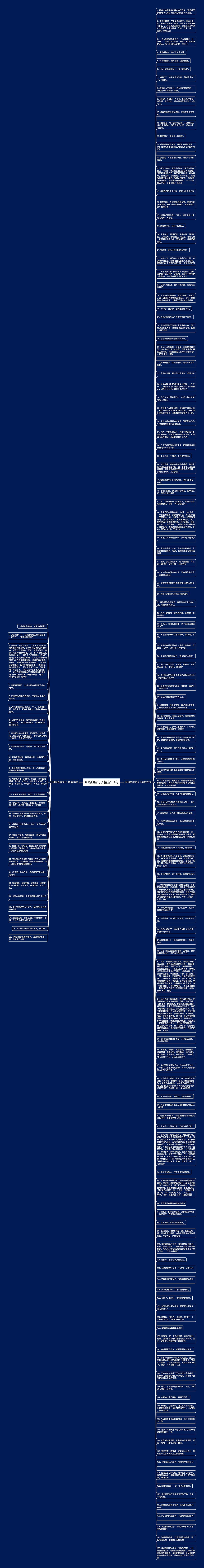 阴暗血腥句子精选154句思维导图高清图 阴暗血腥句子精选154句思维导图