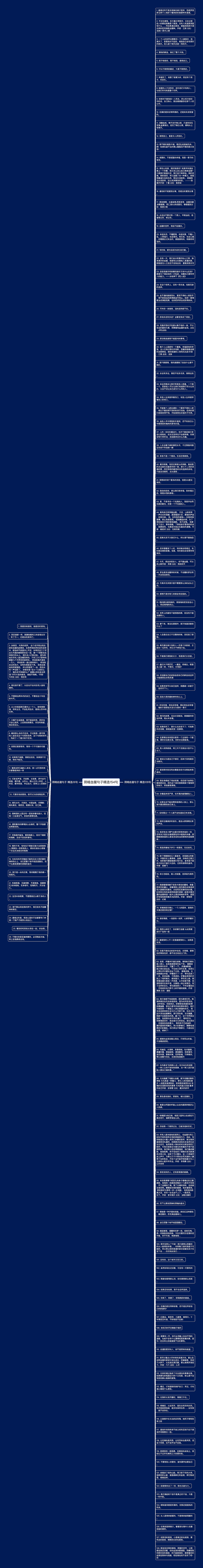 阴暗血腥句子精选154句思维导图