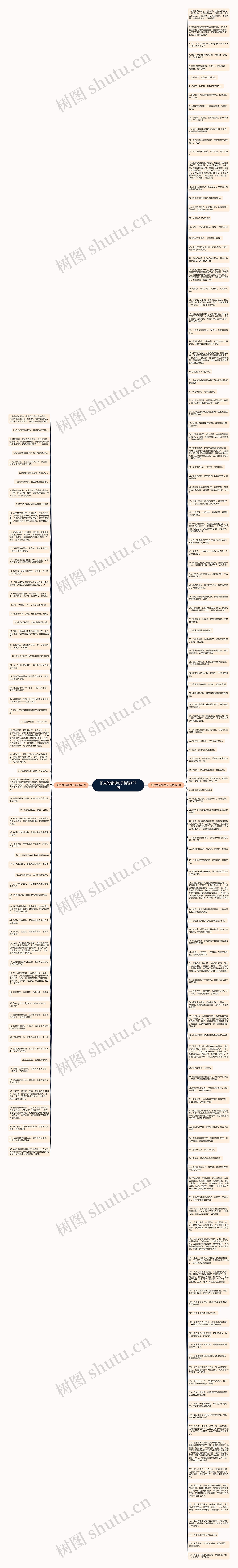 阳光的情感句子精选187句思维导图