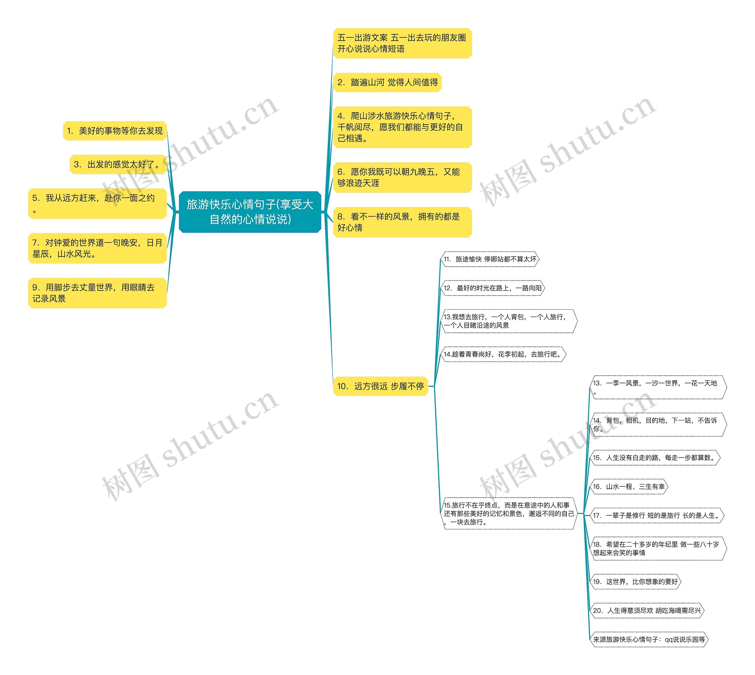 旅游快乐心情句子(享受大自然的心情说说) 旅游快乐心情句子(享受大自然的心情说说)