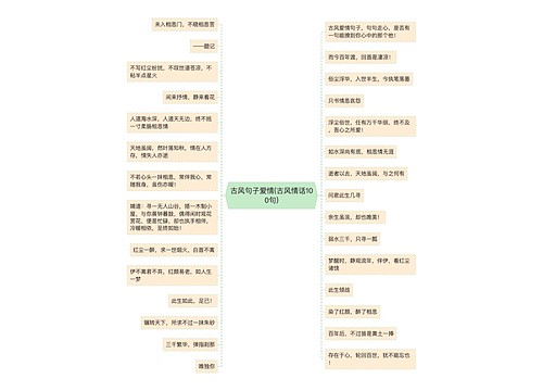 古风句子爱情(古风情话100句)