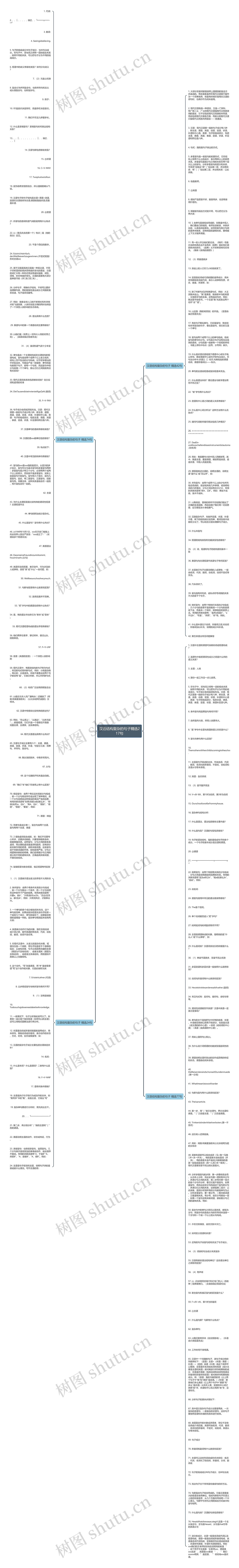 汉语结构复杂的句子精选217句思维导图