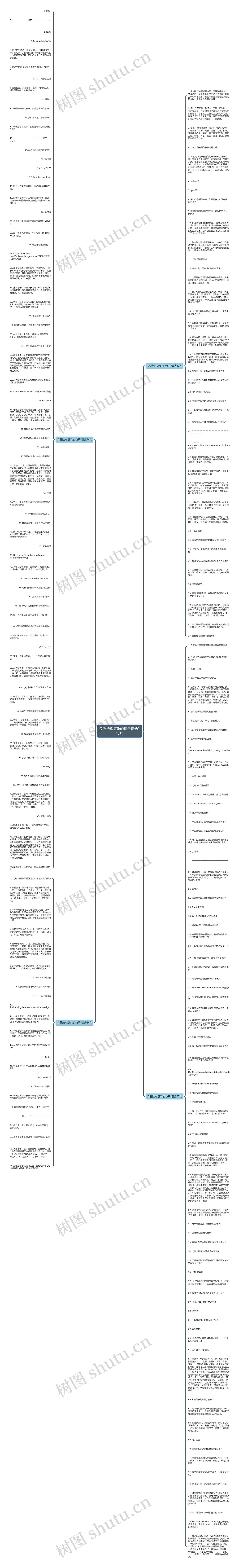 汉语结构复杂的句子精选217句思维导图高清图 汉语结构复杂的句子精选217句思维导图