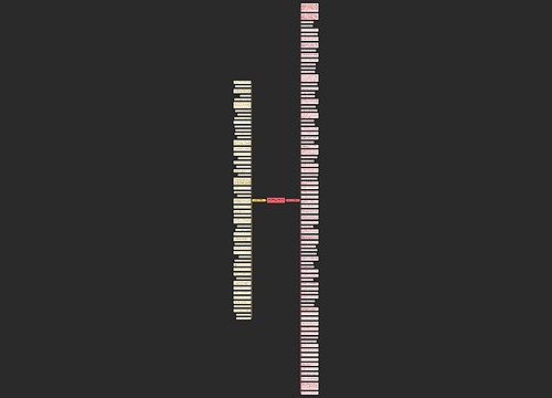 带楚带乔的句子精选136句