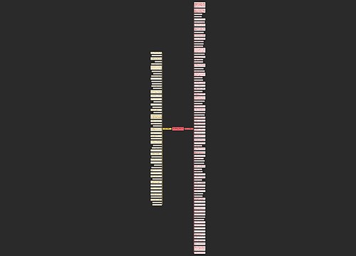 带楚带乔的句子精选136句