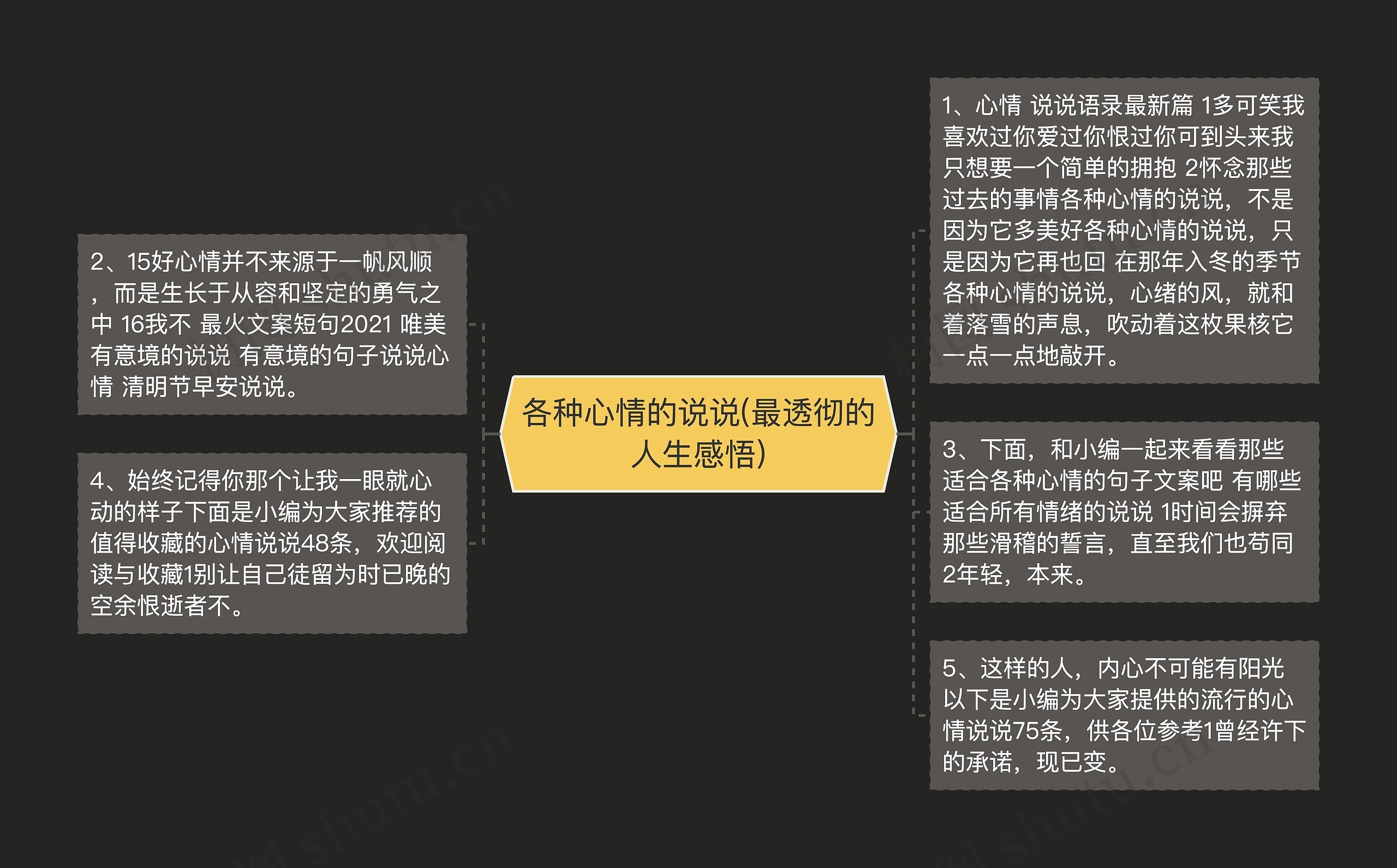 各种心情的说说(最透彻的人生感悟) 各种心情的说说(最透彻的人生感悟)