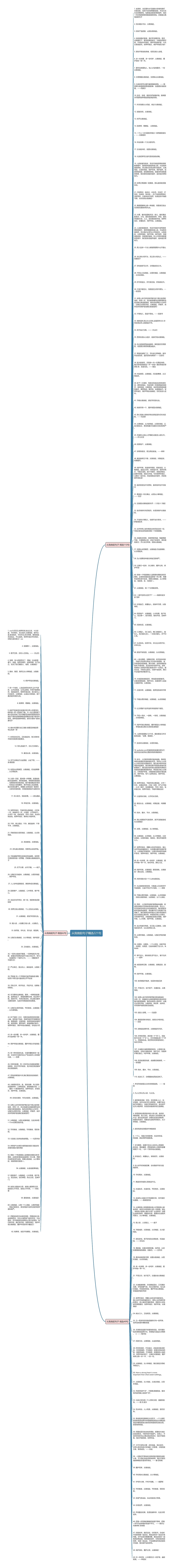从我做起句子精选221句思维导图
