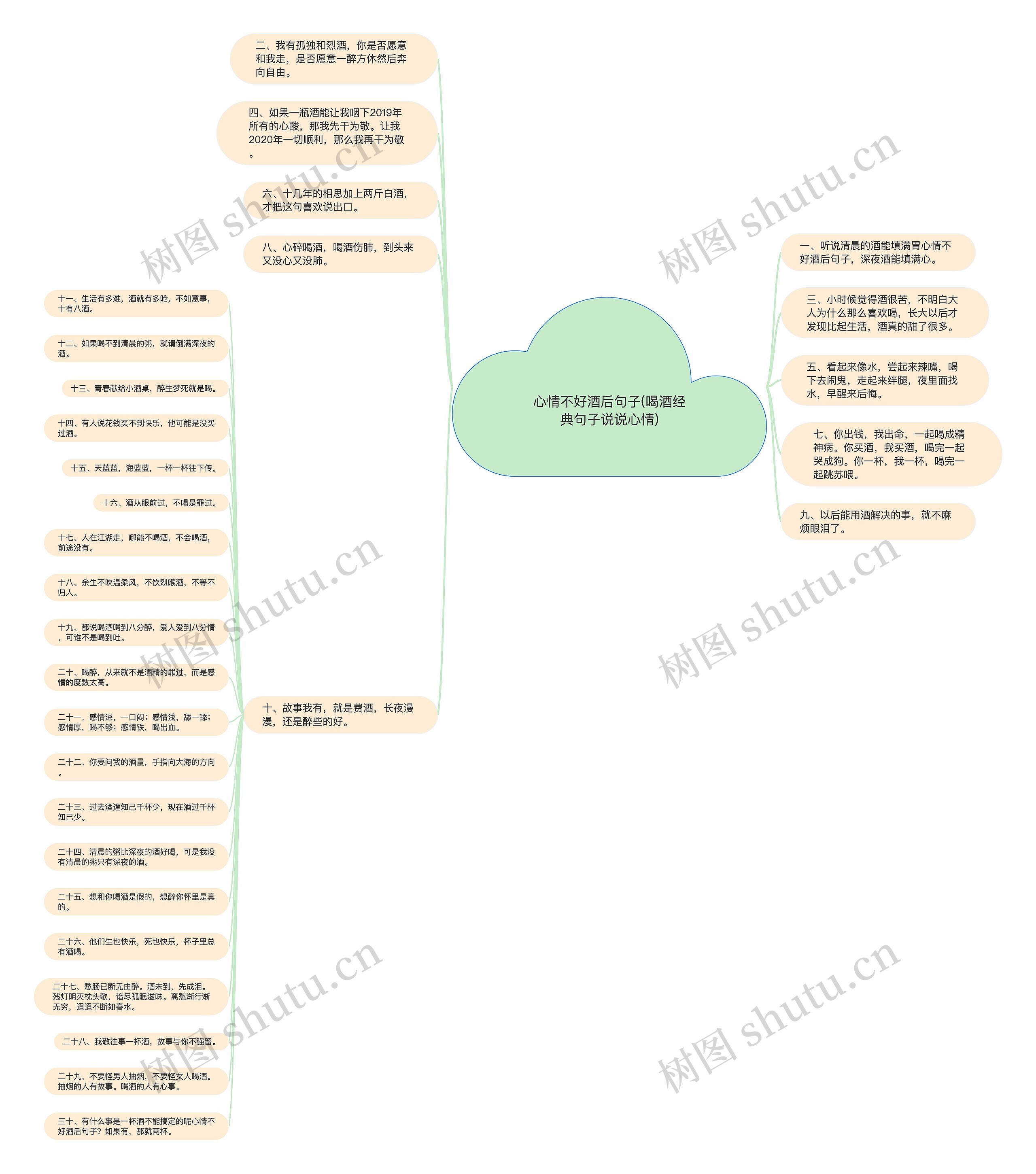 心情不好酒后句子(喝酒经典句子说说心情) 心情不好酒后句子(喝酒经典句子说说心情)