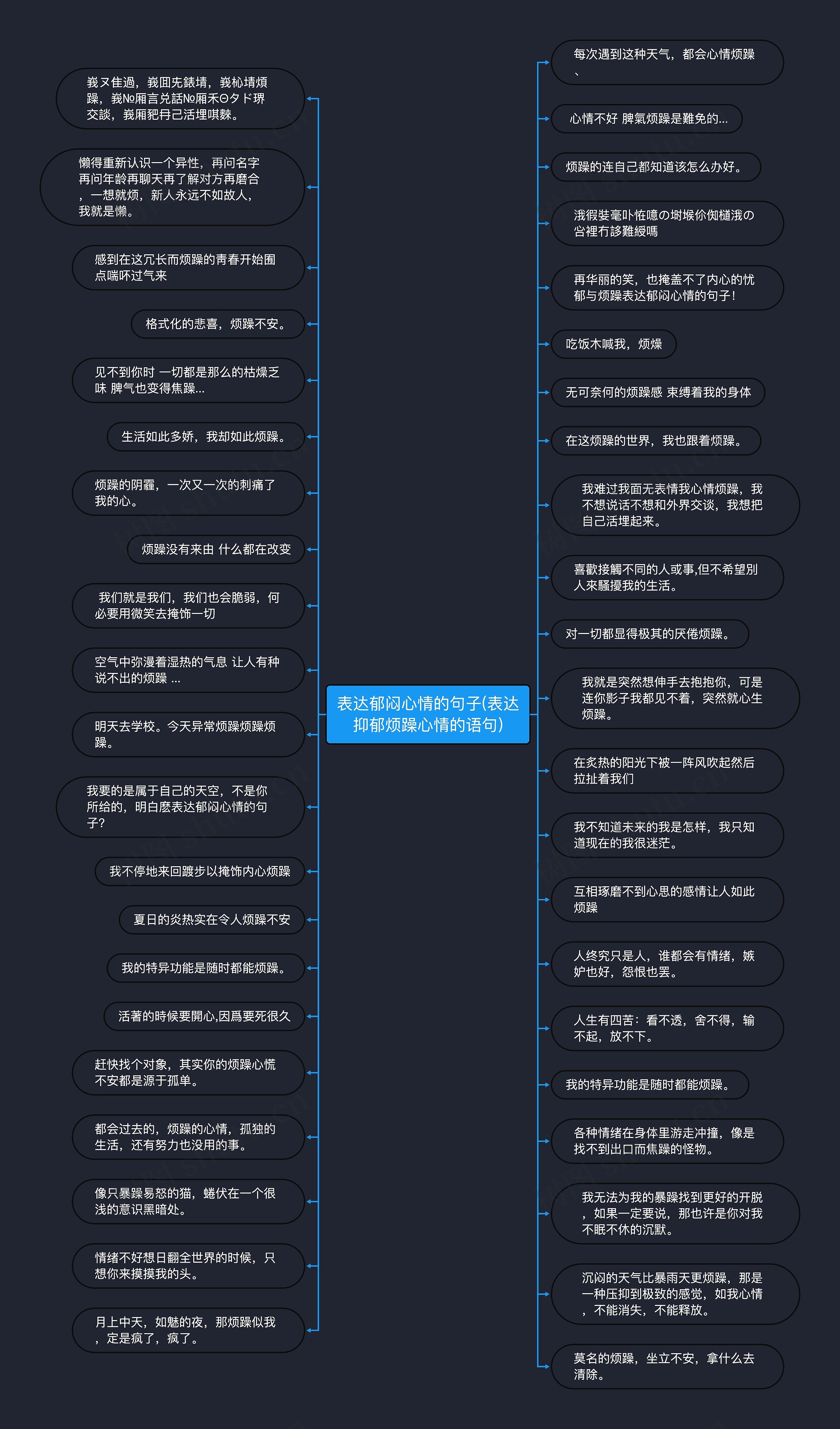 表达郁闷心情的句子(表达抑郁烦躁心情的语句)