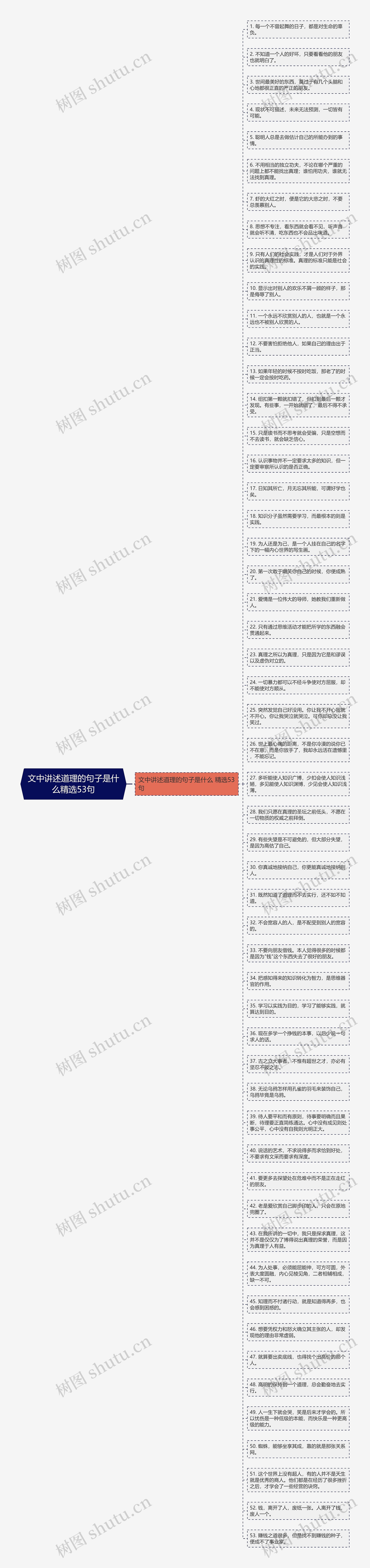 文中讲述道理的句子是什么精选53句