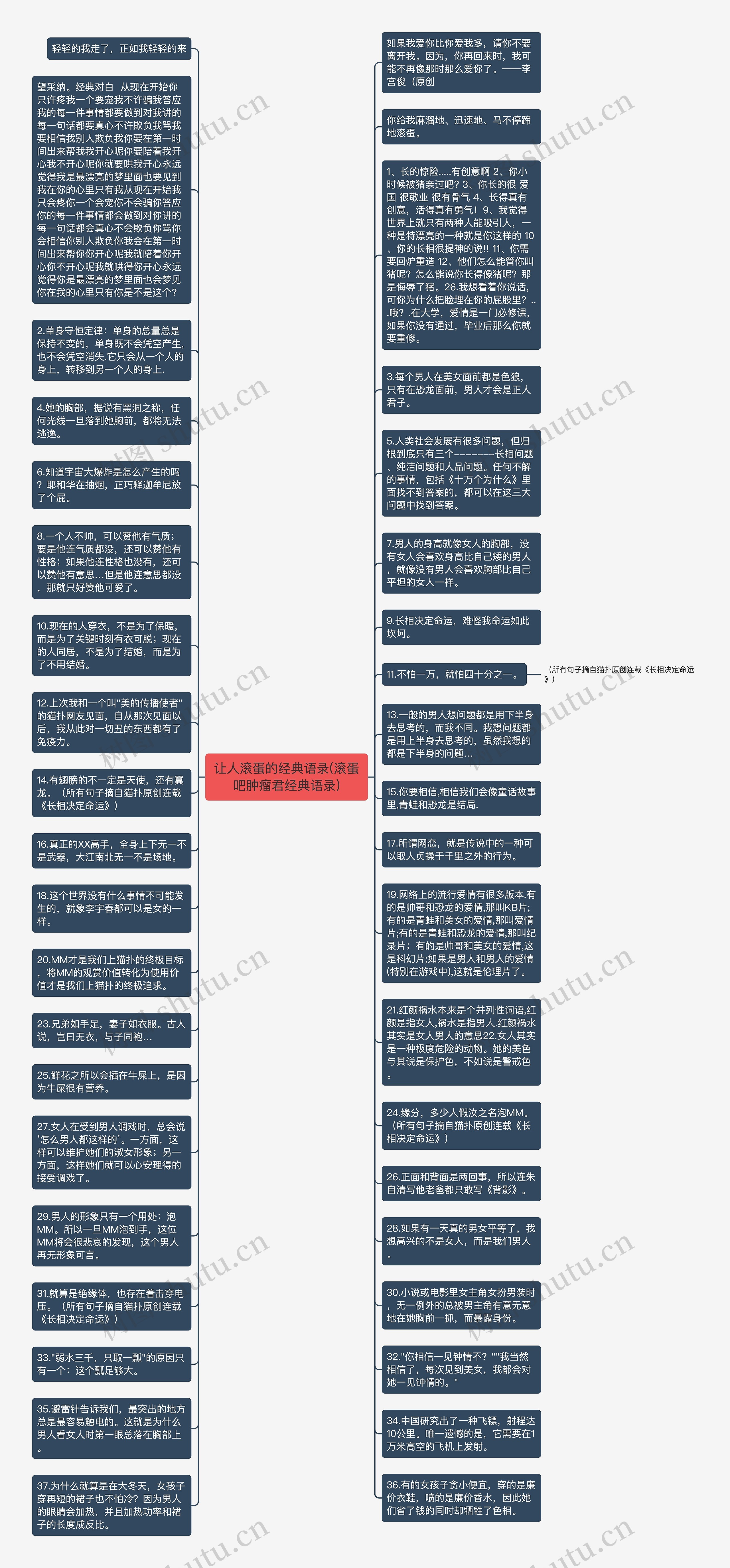 让人滚蛋的经典语录(滚蛋吧肿瘤君经典语录)