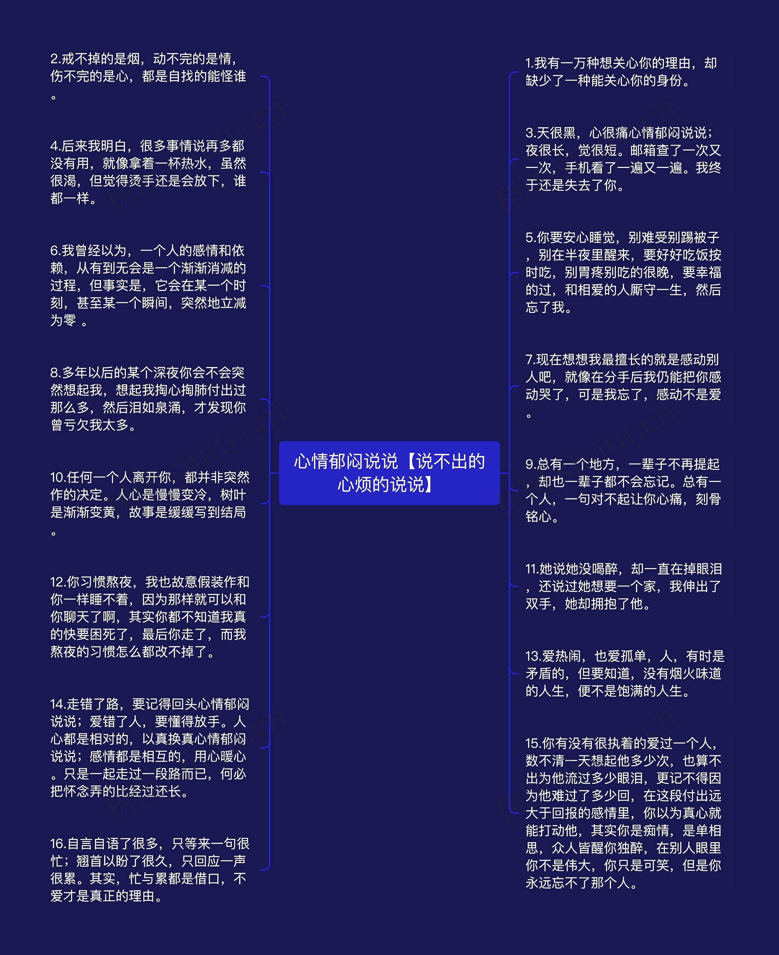 心情郁闷说说【说不出的心烦的说说】思维导图