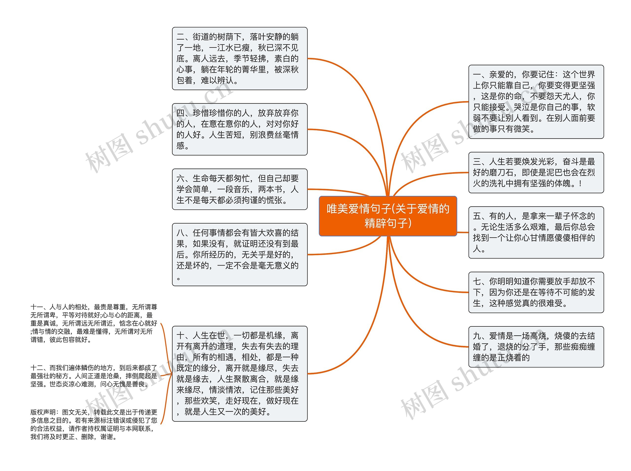 唯美爱情句子(关于爱情的精辟句子)