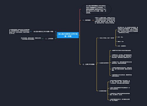 幼儿园大班安全工作计划第一学期