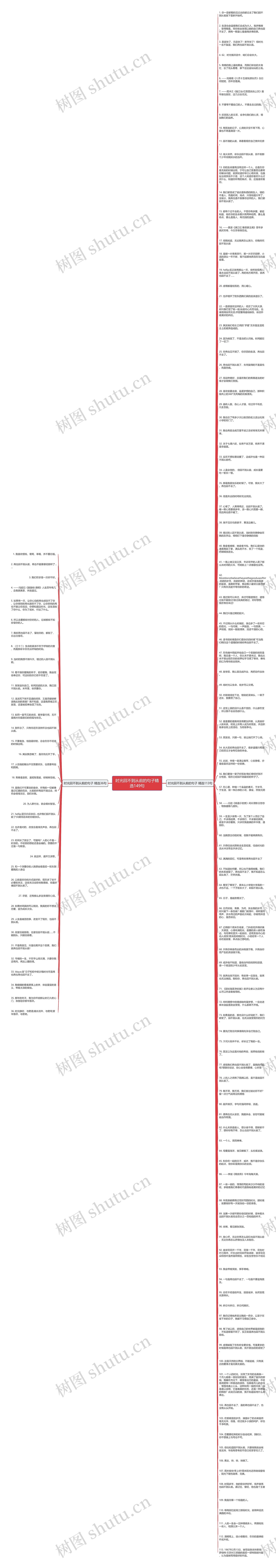 时光回不到从前的句子精选149句思维导图