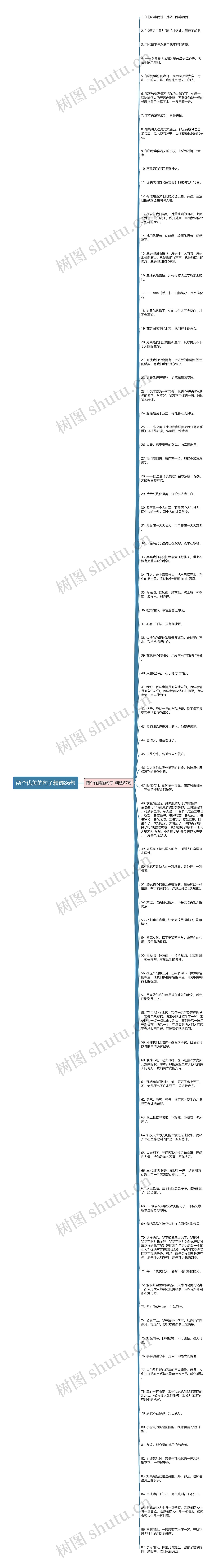 两个优美的句子精选86句思维导图