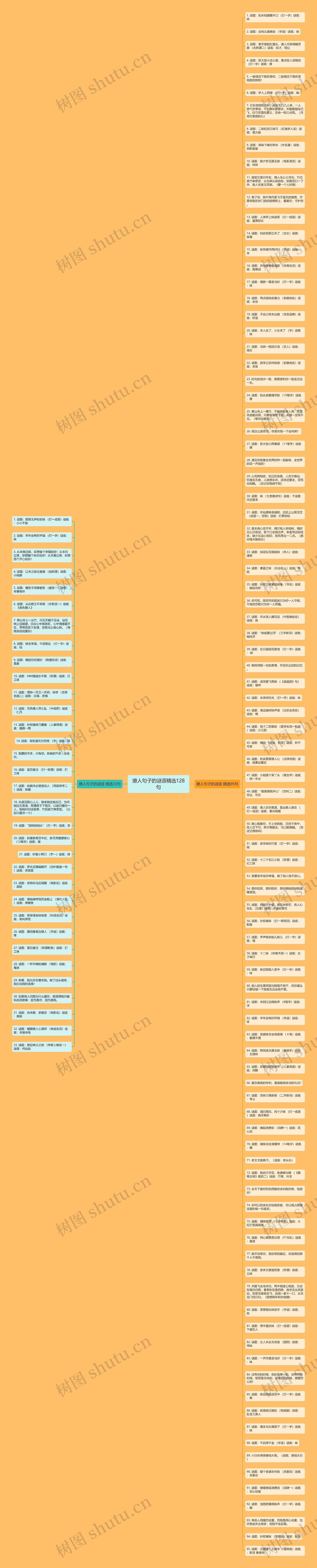 撩人句子的谜语精选128句思维导图
