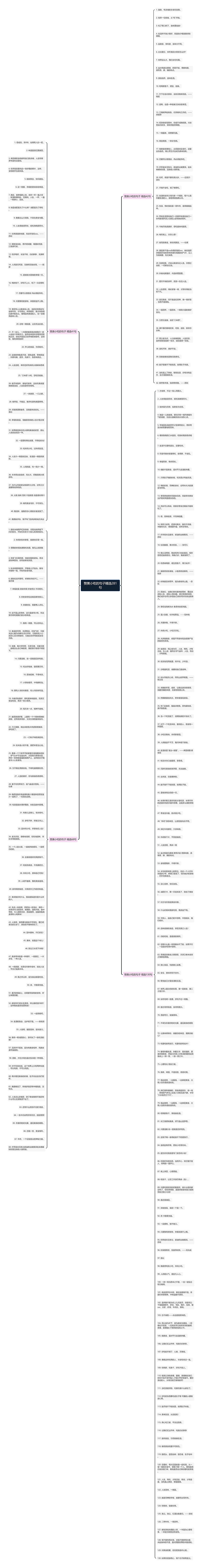 赞美小吃的句子精选281句思维导图