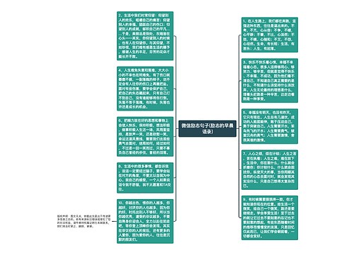 微信励志句子(励志的早晨语录)