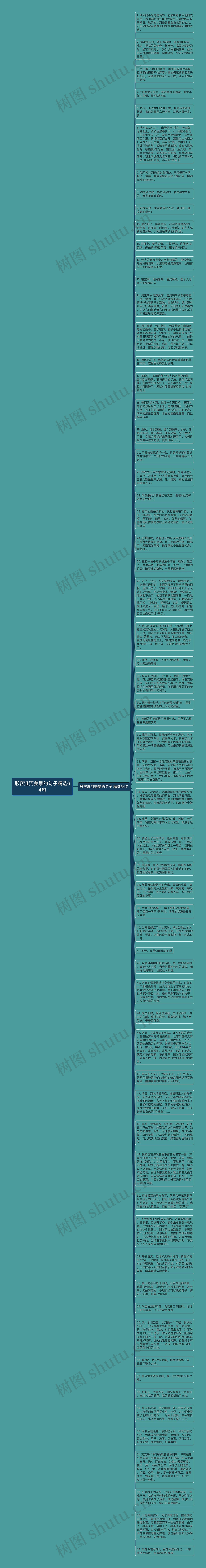 形容淮河美景的句子精选64句思维导图