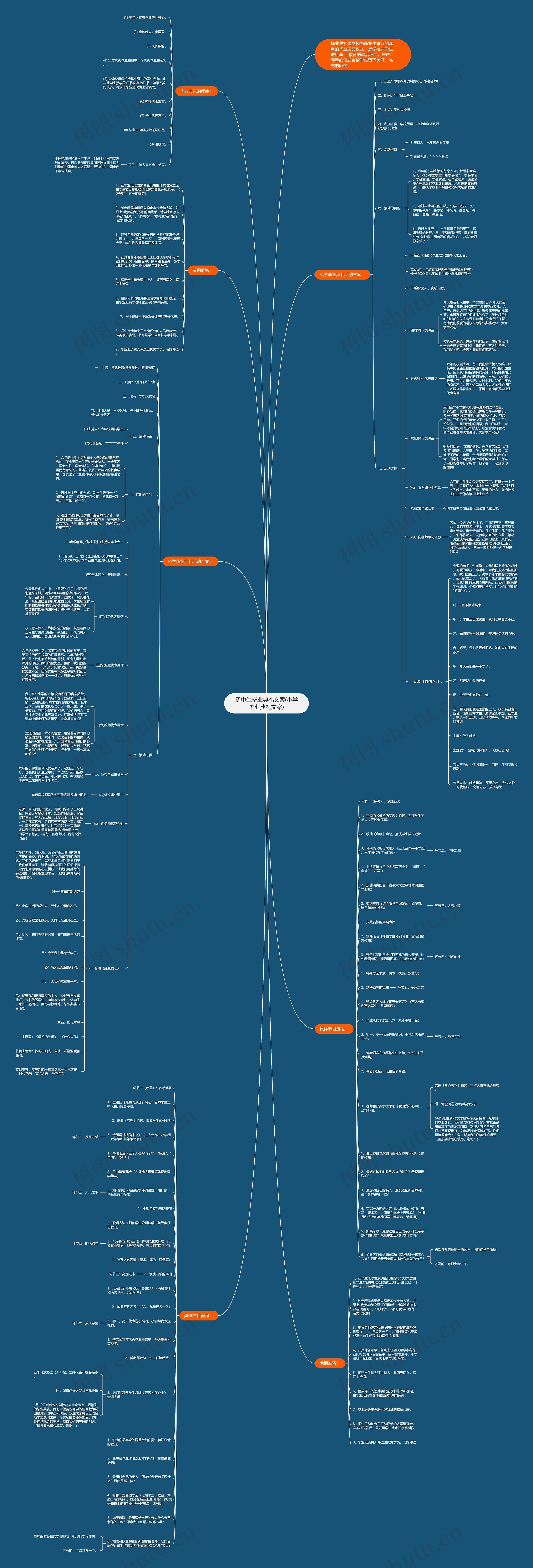 初中生毕业典礼文案(小学毕业典礼文案) 初中生毕业典礼文案(小学毕业典礼文案)