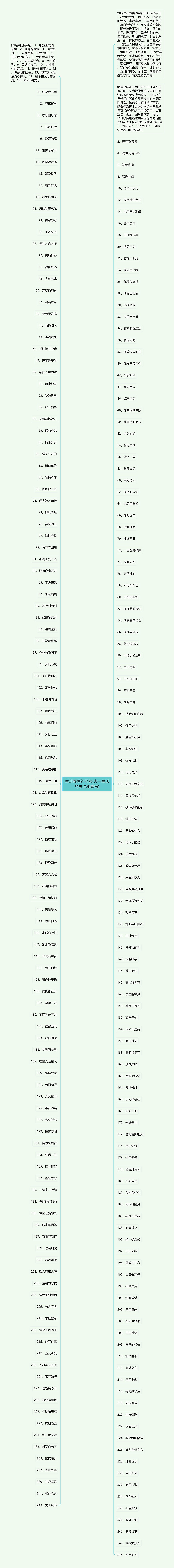 生活感悟的网名(大一生活的总结和感悟)