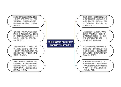 表达爱情的句子唯美20字(表达爱的句子8字以内)