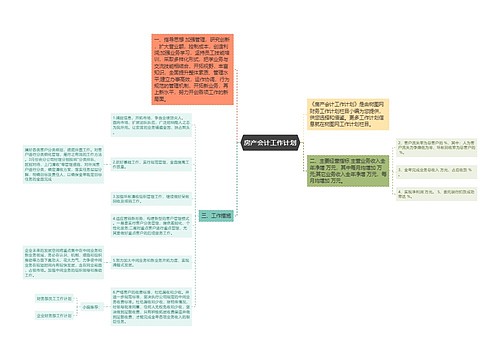 房产会计工作计划