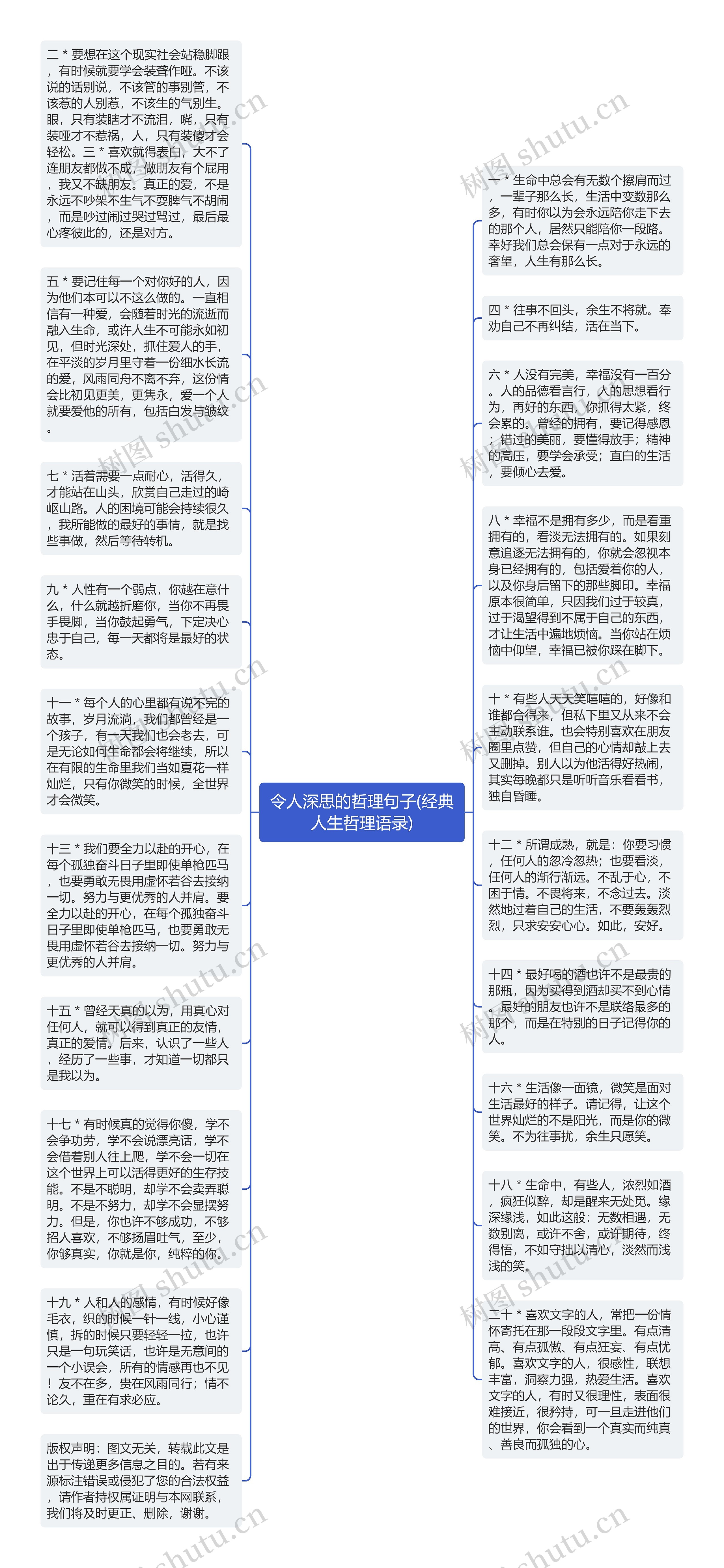 令人深思的哲理句子(经典人生哲理语录)