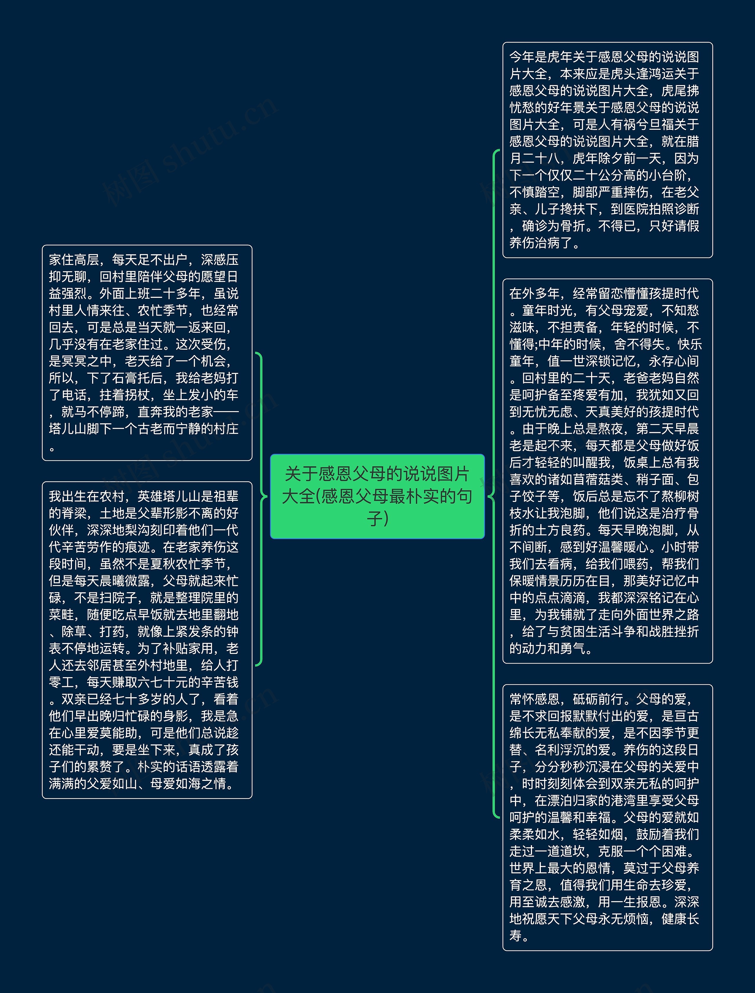 关于感恩父母的说说图片大全(感恩父母最朴实的句子)