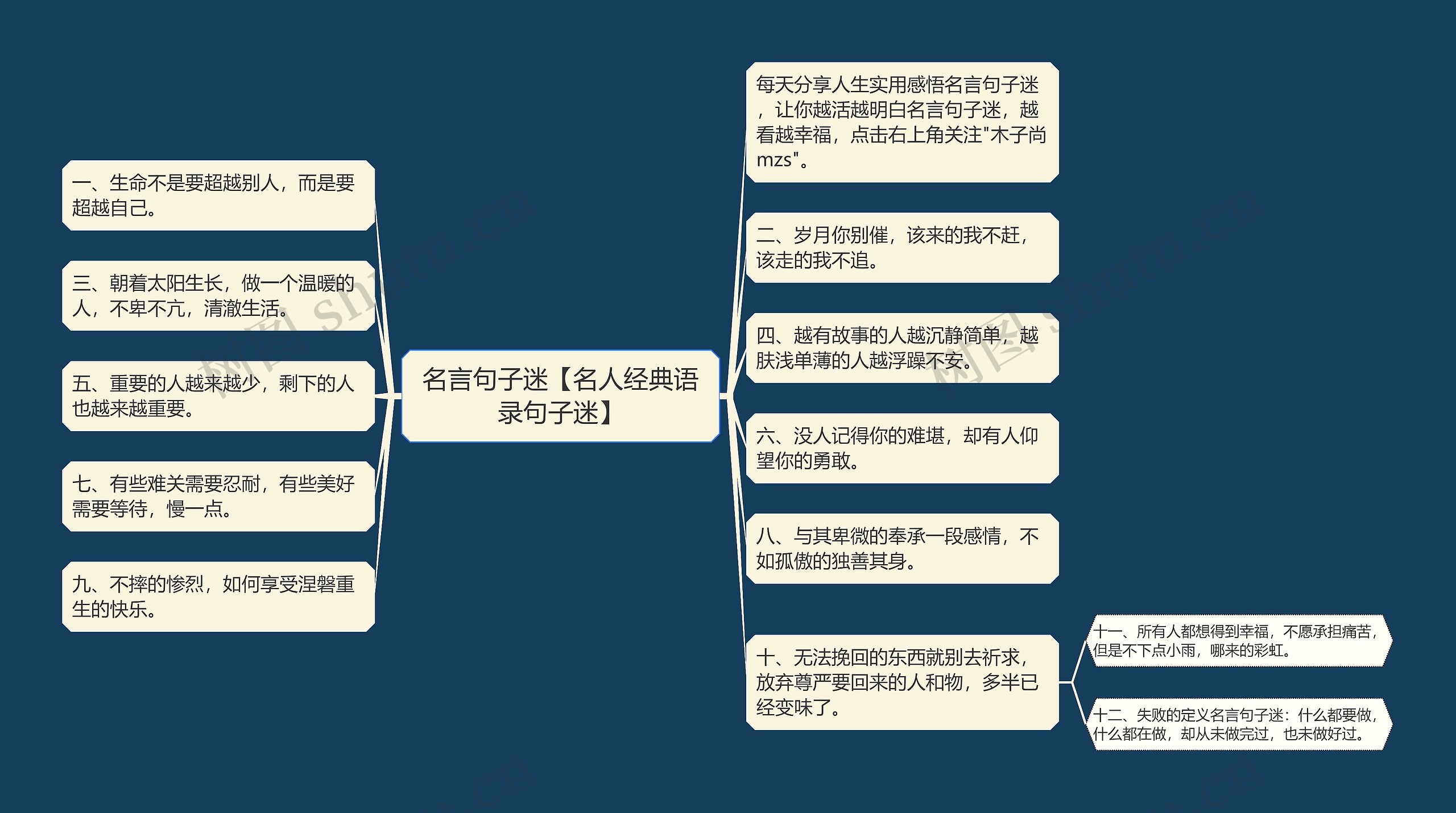 名言句子迷【名人经典语录句子迷】 名言句子迷【名人经典语录句子迷】