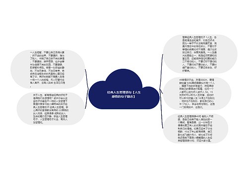 经典人生哲理语句【人生感悟的句子励志】