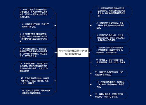 学生生活感悟简短(生活随笔200字30篇)