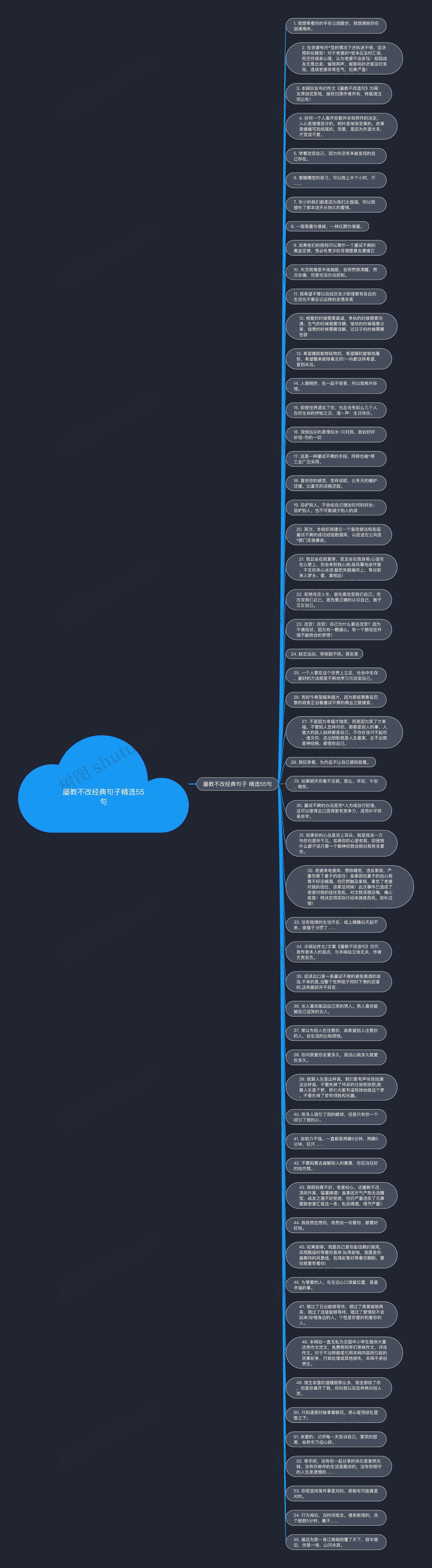 屡教不改经典句子精选55句