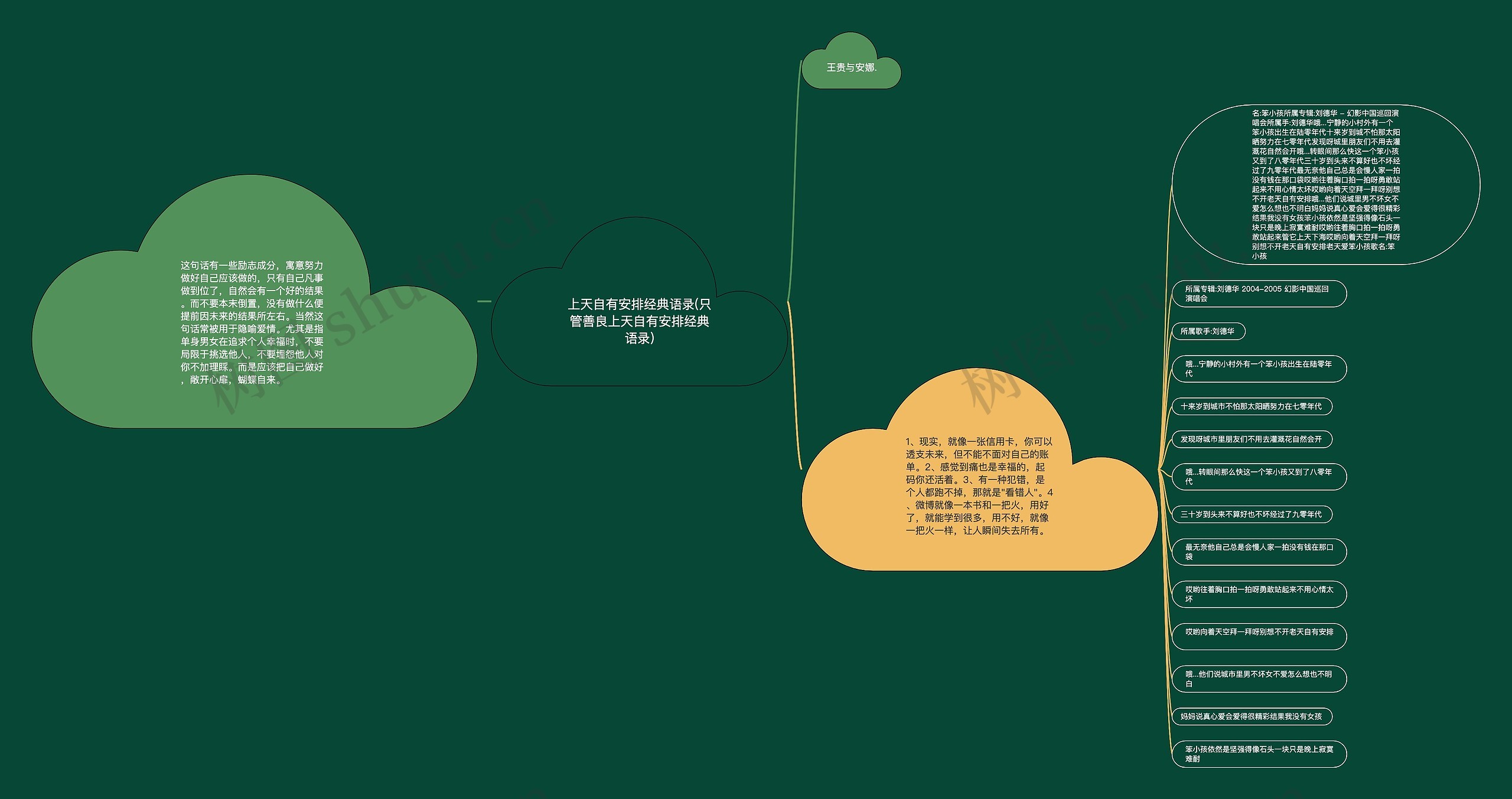 上天自有安排经典语录(只管善良上天自有安排经典语录) 上天自有安排经典语录(只管善良上天自有安排经典语录)