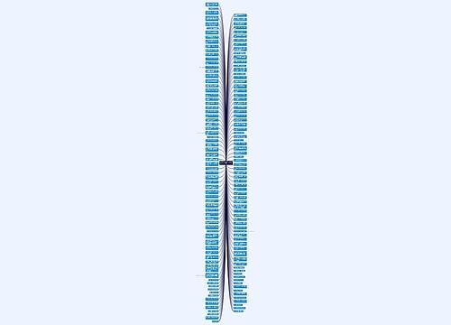 立德树人的经典名句精选31句