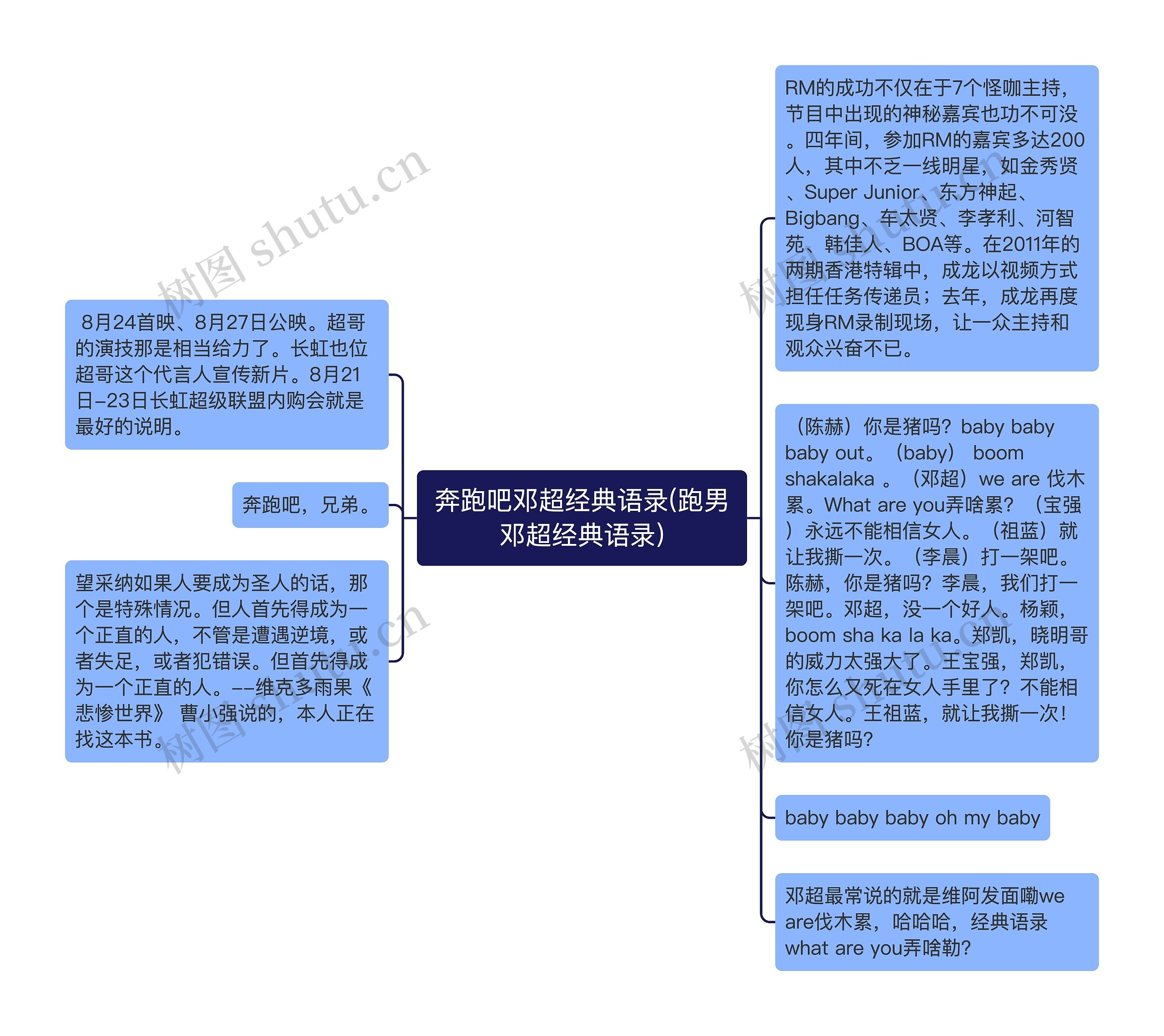 奔跑吧邓超经典语录(跑男邓超经典语录)