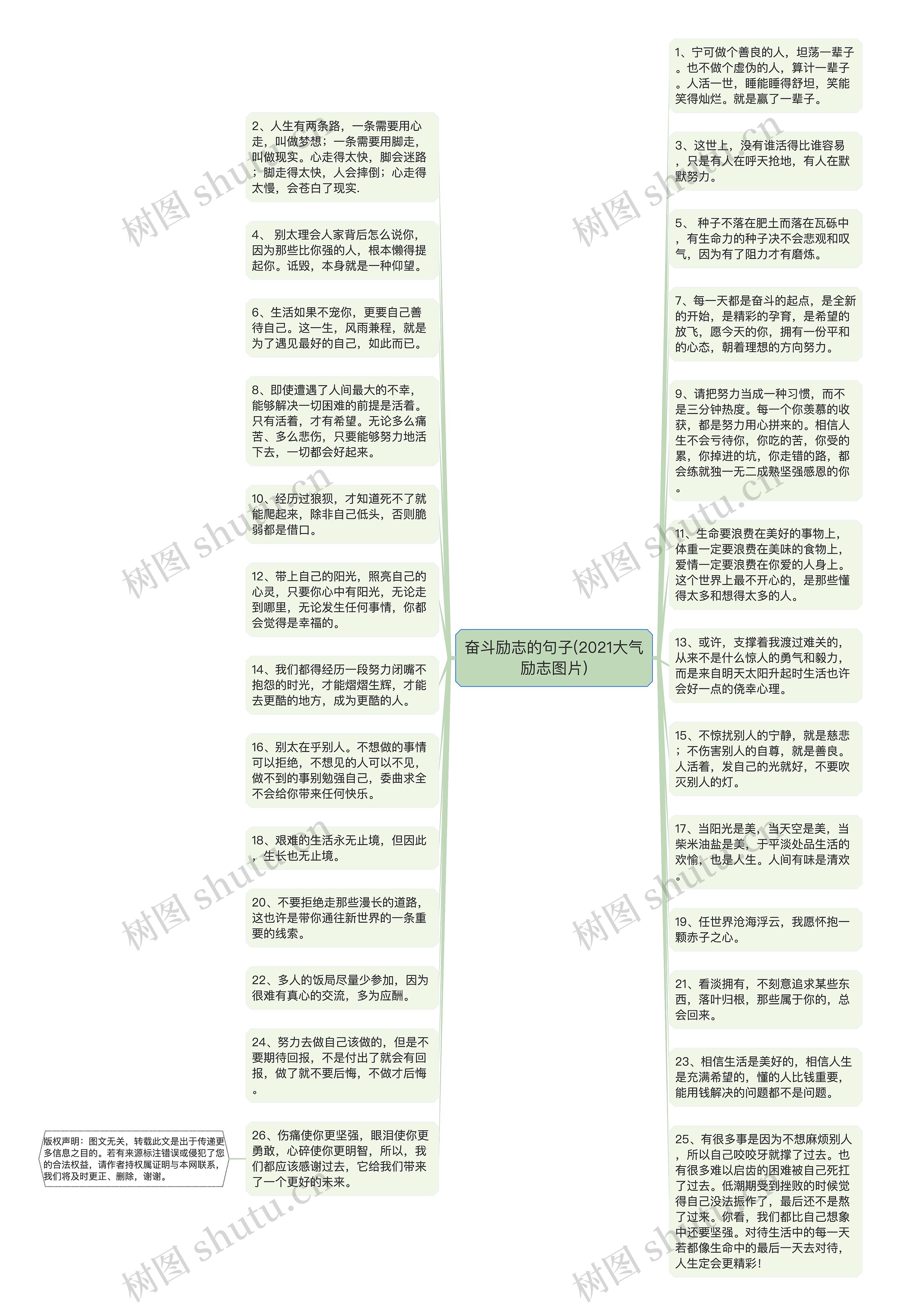 奋斗励志的句子(2021大气励志图片)