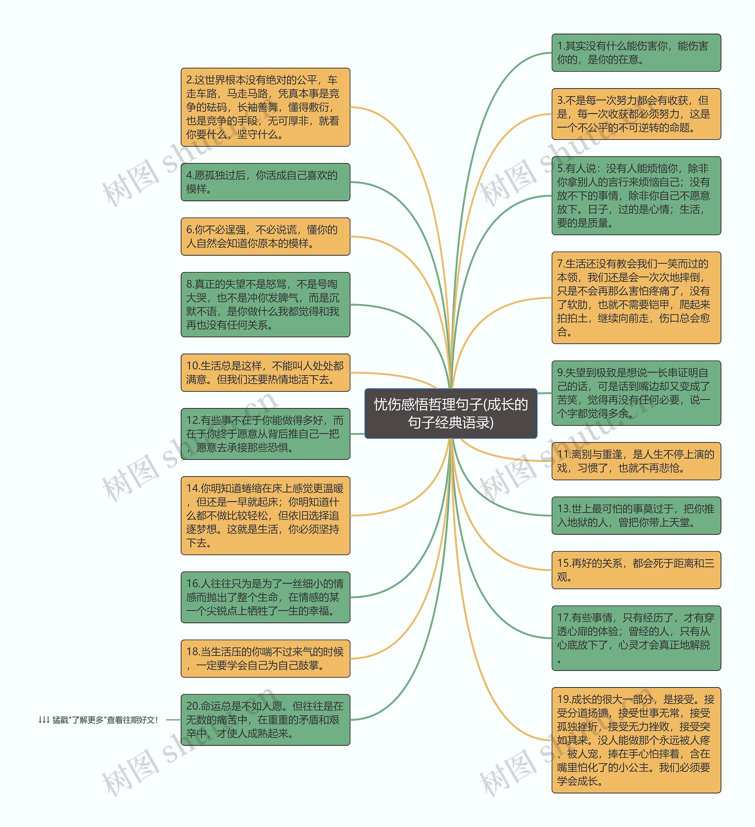 忧伤感悟哲理句子(成长的句子经典语录)